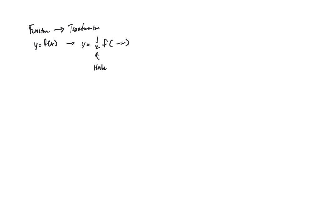 solved-use-the-given-graph-to-sketch-the-graph-of-the-indicated