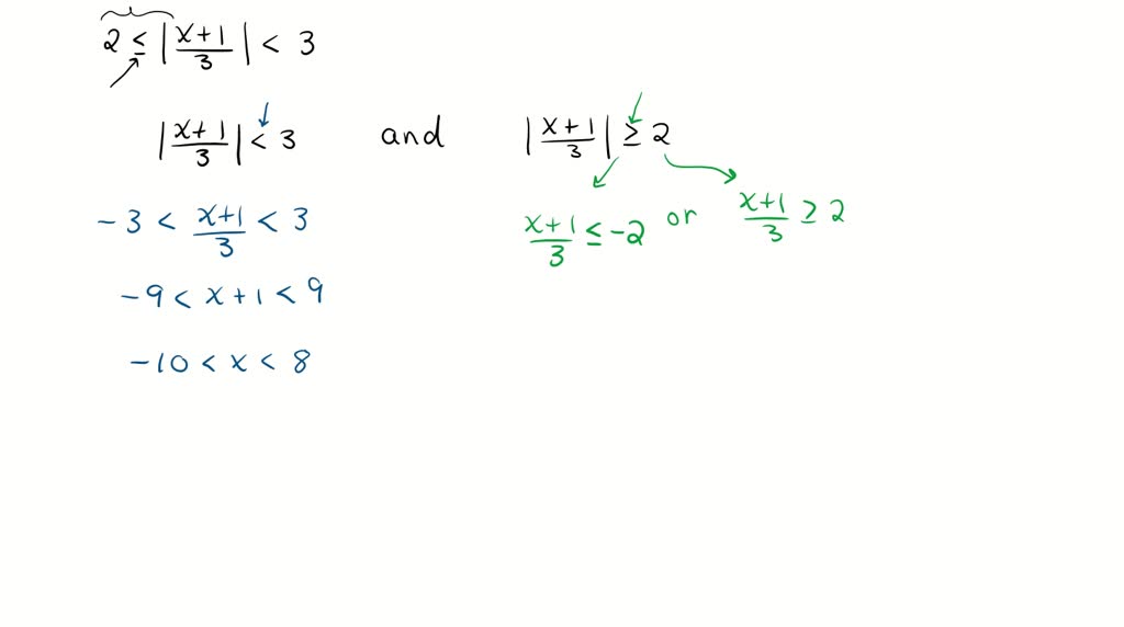 SOLVED:Solve each compound inequality with absolute value. Express the ...