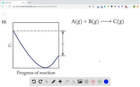 the-accompanying-diagram-shows-how-the-free-energy-g-changes-during-a-hypothetical-reaction-agbg-lon