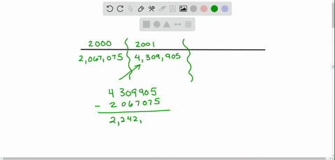 write-an-expression-for-each-and-simplify-answer-the-question-with-a-complete-sentence-the-bar-graph