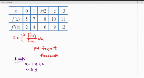 evaluate-the-integral-your-answer-should-not-contain-f-which-is-a-differentiable-function-with-th-17