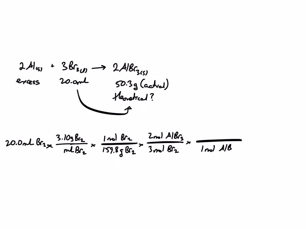 Aluminum reacts with bromine, producing aluminum bromide 2 Al(s)+3 Br2