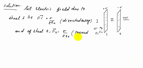 two-infinite-nonconducting-sheets-of-charge-are-parallel-to-each-other-as-shown-in-figure-mathrmp--2