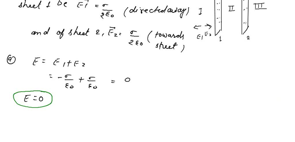 SOLVED:Imagine two parallel infinite sheets, carrying uniform surface ...