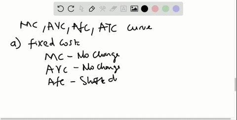 indicate-how-each-of-the-following-would-shift-the-1-marginal-cost-curve-2-average-variable-cost-c-2