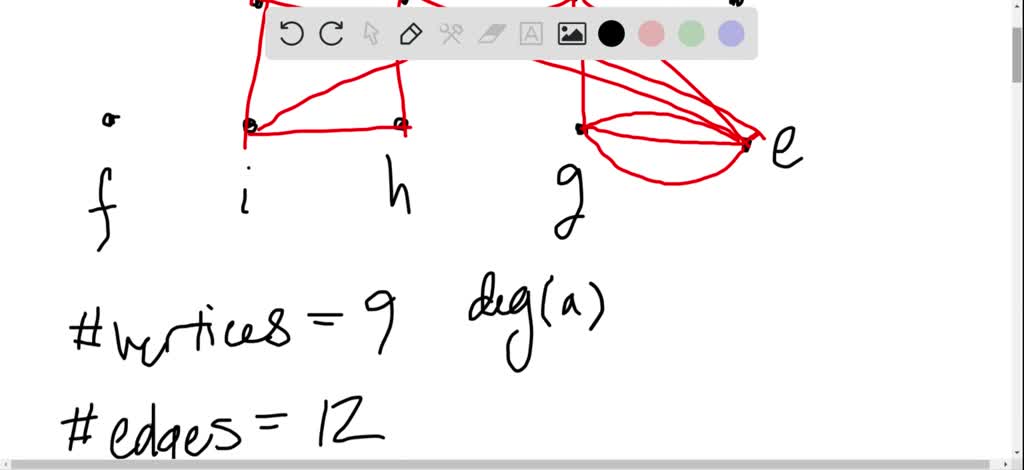 Solved In Exercises 1 3 Find The Number Of Vertices Edges And Degree Each Vertex Given Un - Which Is The Pendant Vertex In Given Graph