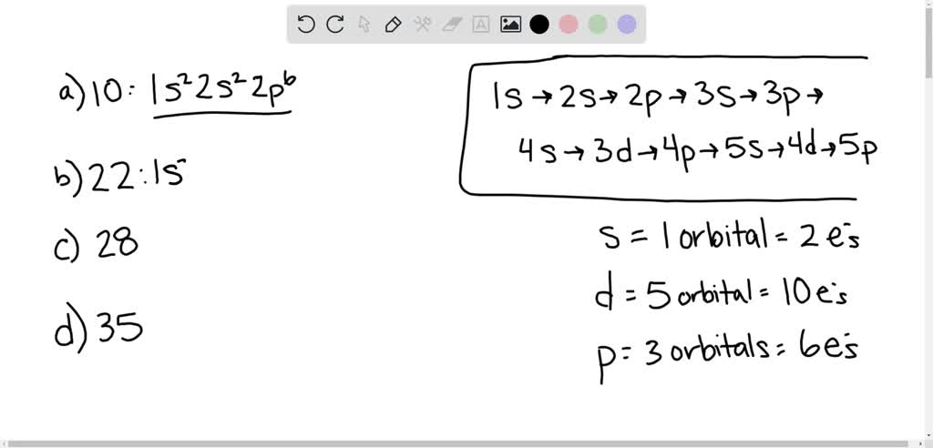 SOLVED: 10. La configuración de un átomo termina en 3d7. ¿Cuál es su ...