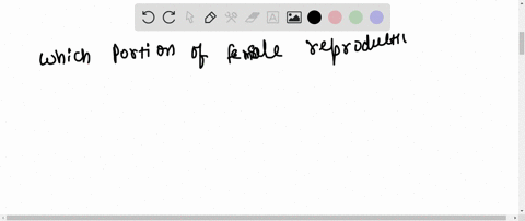 which-portion-of-the-female-reproductive-system-is-cut-and-ligated-as-in-the-figure-a-uterus-b-fallo