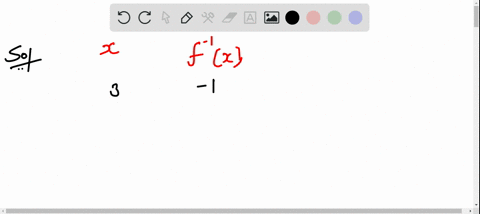 use-the-table-of-values-for-yfx-to-complete-a-table-for-yf-1x-beginarraylcccccc-hline-x-1-0-1-2-3-4-