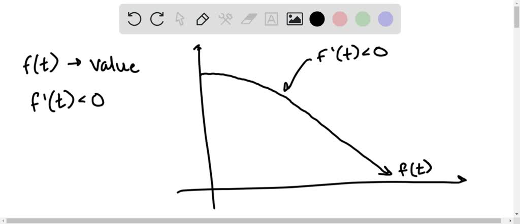 solved-what-position-is-equivalent-to-a-long-forward-contract-to