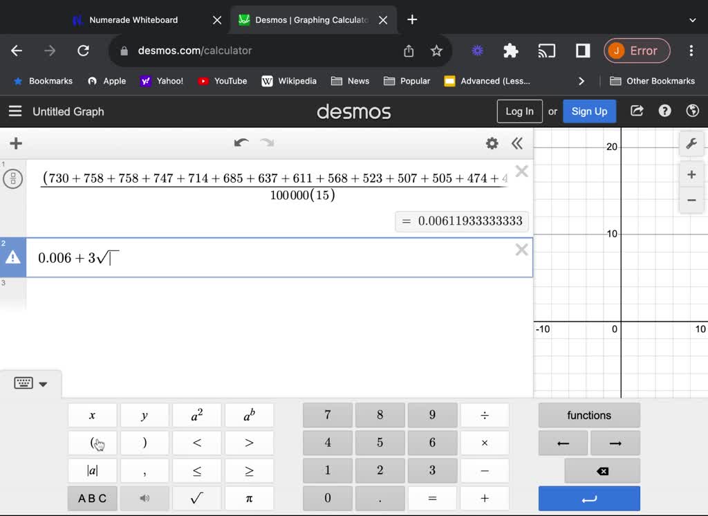 SOLVED:Constructing Control Charts for p. We the given process data to ...
