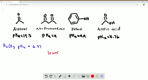 sodium-bicarbonate-mathrmnahco_3-is-the-sodium-salt-of-carbonic-acid-leftmathrmh_2-mathrmco_3right-m