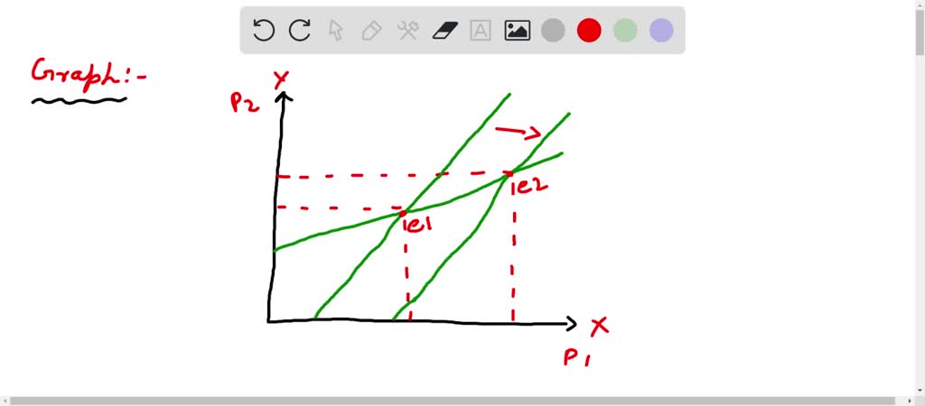 solved-best-response-dynamics-in-bertrand-s-duopoly-game-consider