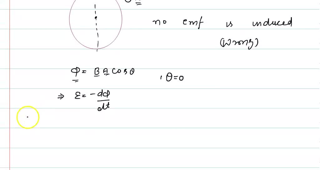 SOLVEDAssertion A conducting circular disc of radius R rotates about