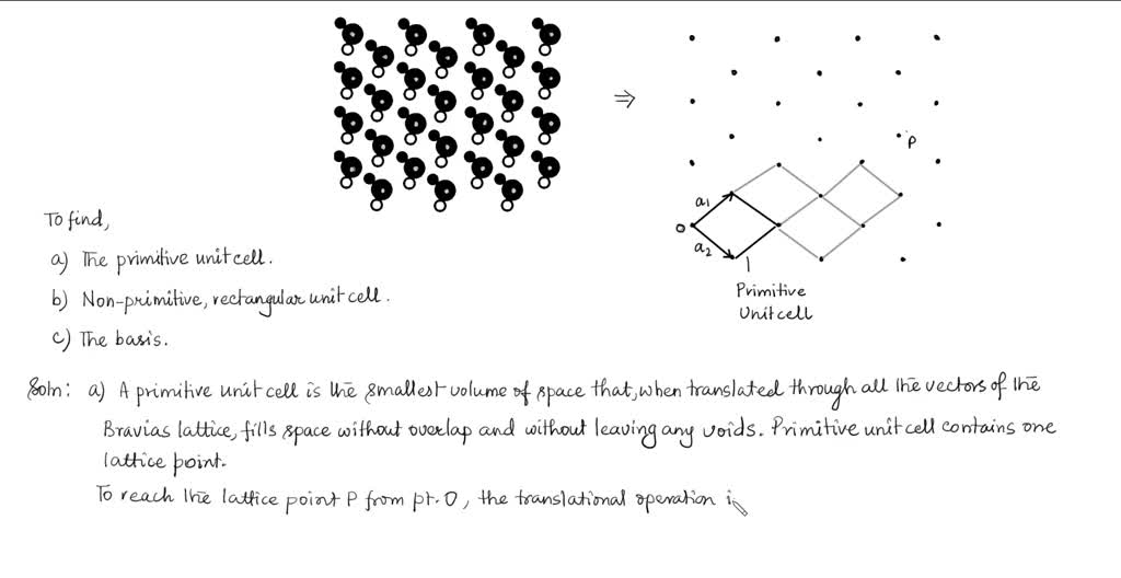 Determine The Point Group Of Each Of The Idealised Crystals In The Figure Below A Is A