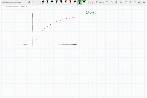 library-of-functions-in-exercises-1-8-determine-whether-the-scatter-plot-could-best-be-modeled-by-a-