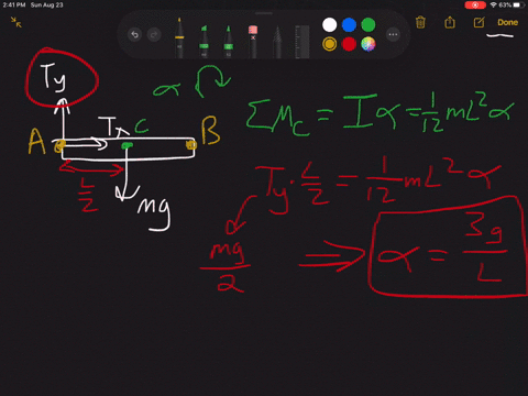 a-uniform-slender-bar-a-b-with-a-mass-m-is-suspended-from-two-springs-as-shown-if-spring-2-breaks-de