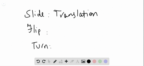 SOLVED:The types of transformations of geometric figures in the ...