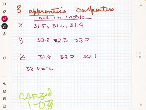 three-apprentice-carpenters-mathrmx-mathrmy-and-mathrmz-are-assigned-the-task-of-measuring-the-width