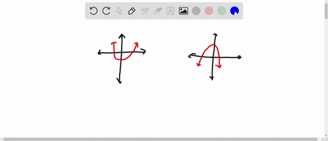determine-whether-each-statement-makes-sense-or-does-not-make-sense-and-explain-your-reasoning-regar