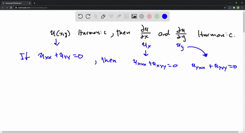the-laplace-operator-delta-is-defined-by-delta-ff_x-xf_y-y-a-function-ux-y-satisfying-the-laplace--7