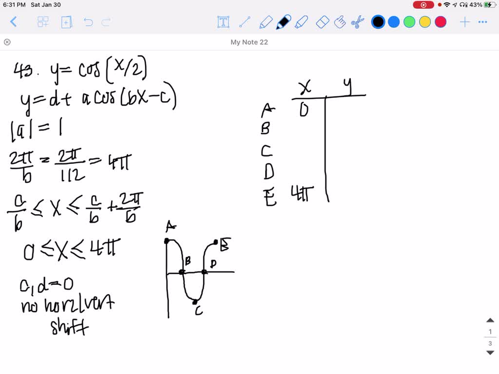 Solved Sketching The Graph Of A Sine Or Cosine Function Sketch The