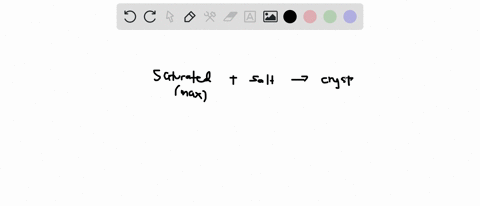 if-a-solution-of-a-certain-salt-in-water-is-saturated-at-some-temperature-and-a-few-crystals-of-th-3