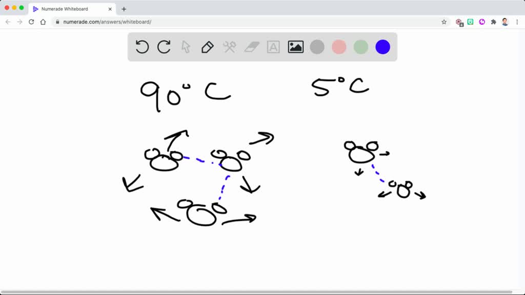 SOLVEDA needle sinks when placed on the surface of hot (90^∘ C) water