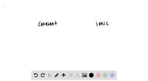 compare-and-contrast-ionic-bonds-and-covalent-bonds