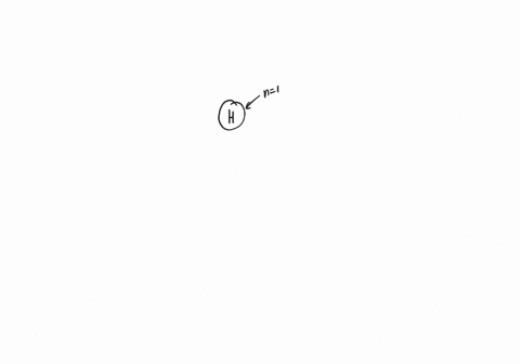 for-an-electron-in-a-hydrogen-atom-how-is-the-value-of-n-of-its-orbit-related-to-its-energy