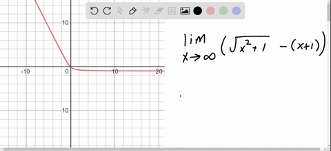 use-a-calculator-to-estimate-the-limit-lim-_x-rightarrow-inftysqrtx21-x1