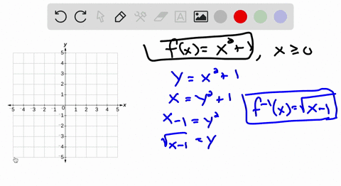 find-the-inverse-of-each-function-then-graph-the-function-and-its-inverse-on-one-coordinate-syste-10