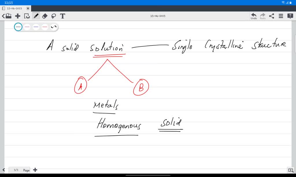 solved-what-is-meant-by-omission-solid-solution