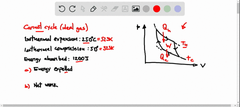 an-ideal-gas-is-taken-through-a-carnot-cycle-the-isothermal-expansion-occurs-at-250circ-mathrmc-an-7