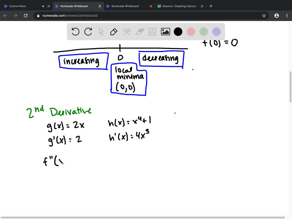 solved-use-a-graphing-utility-to-render-a-graph-of-f-and-b-calculate