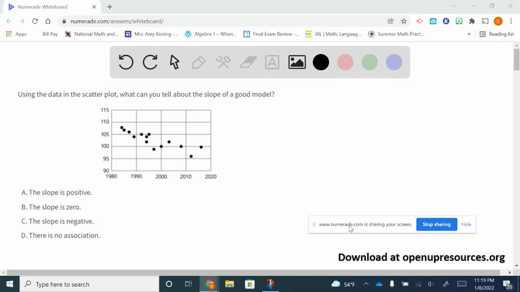 SOLVED:One advantage of displaying correlational data in a scatter plot ...