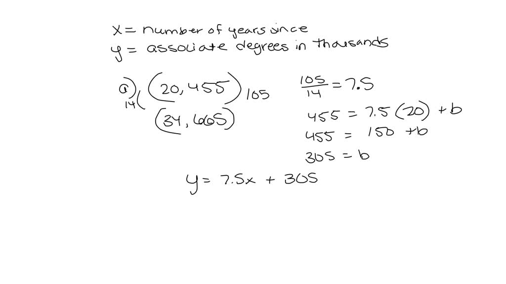 The graph displays the number of associate degrees conferred in the United States at the end of selected academic years. The variable $x$ represents the number of years since the study began, and the variable $y$ represents the number
of associate degrees in thousands.
(GRAPH CANT COPY)
a. Use the points $(20,455)$ and $(34,665)$ to create a linear model of the data.
b. What does the slope mean in the context of this problem?
c. If this linear trend continues, estimate the number of associate degrees that will be conferred in the United States
for year 45.