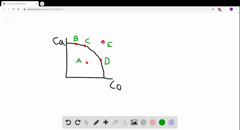 use-the-following-production-possibilities-frontier-for-a-country-to-answer-the-questions-a-which-po