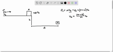 a-bullet-of-mass-m-is-fired-into-a-block-of-mass-m-that-is-initially-at-rest-at-the-edge-of-a-fricti