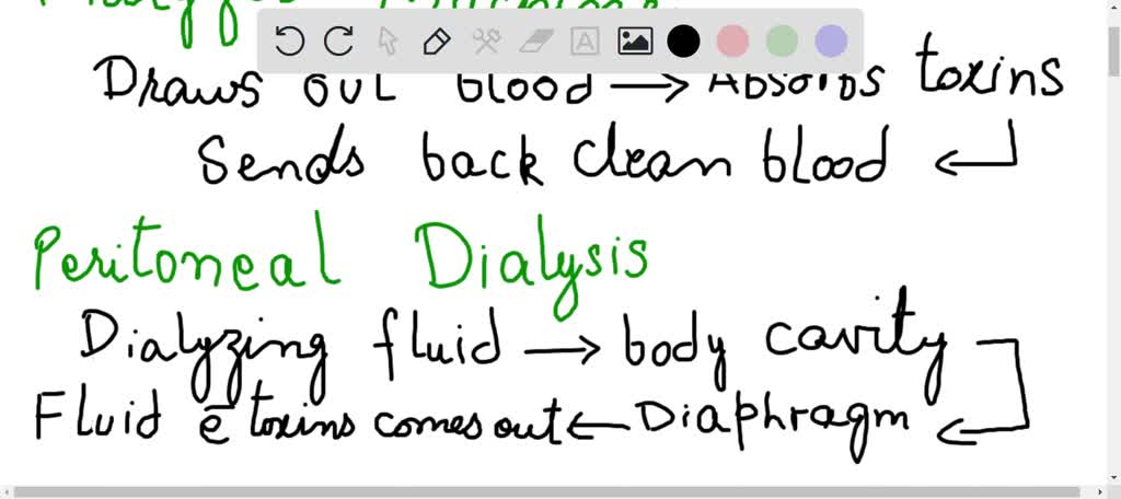 Mr. Maddox will be started on continuous renal replacement therapy ...