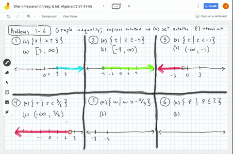 graph-the-inequality-express-the-solution-in-a-set-notation-and-b-interval-notation-see-examples-1-6