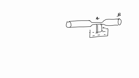 water-flows-along-a-horizontal-pipe-through-a-contraction-and-out-into-the-atmosphere-soon-after-the