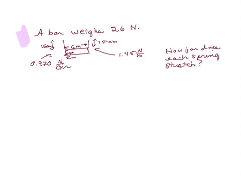 a-bar-weighing-260-mathrmn-is-supported-horizontally-on-each-end-by-two-hanging-springs-each-150-m-2