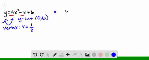 sketch-the-graph-of-the-function-y4-x2-x6