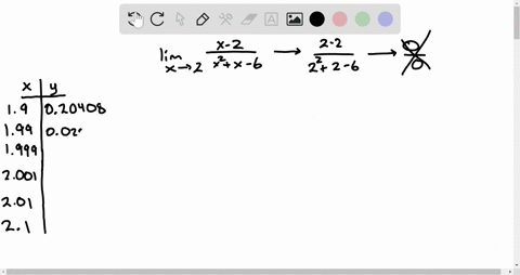 complete-the-table-of-values-to-five-decimal-places-and-use-the-table-to-estimate-the-value-of-the-2