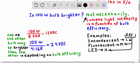 you-have-a-40-mathrmw-lightbulb-and-a-100-mathrmw-bulb-what-do-these-readings-mean-can-we-say-that-2