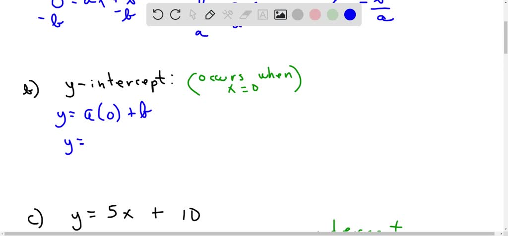 SOLVED:Consider the linear equation y=a x+b where a and b are real ...