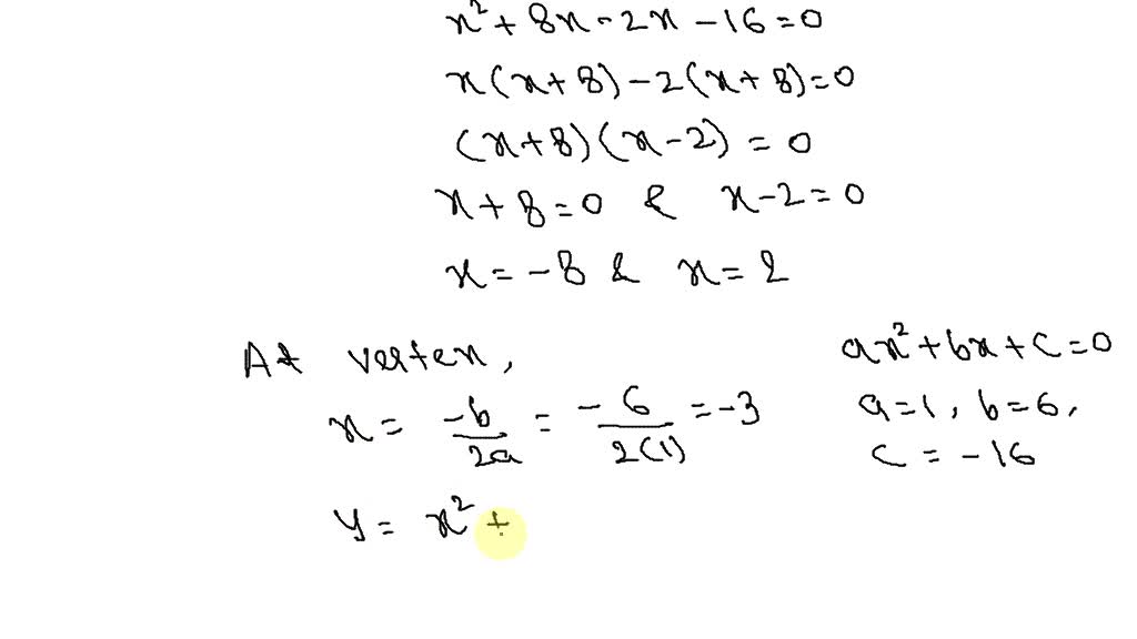 solved-solve-each-equation-by-factoring-then-gra