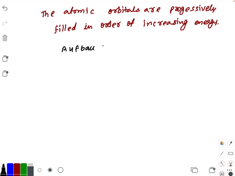 the-atomic-orbitals-are-progressively-filled-in-order-of-increasing-energy-the-principle-is-called-a