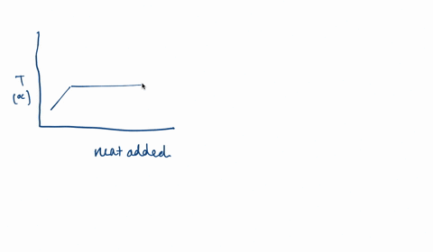 referring-to-the-phase-diagram-for-carbon-dioxide-shown-in-figure-13-17-mathrmb-for-approximate-valu
